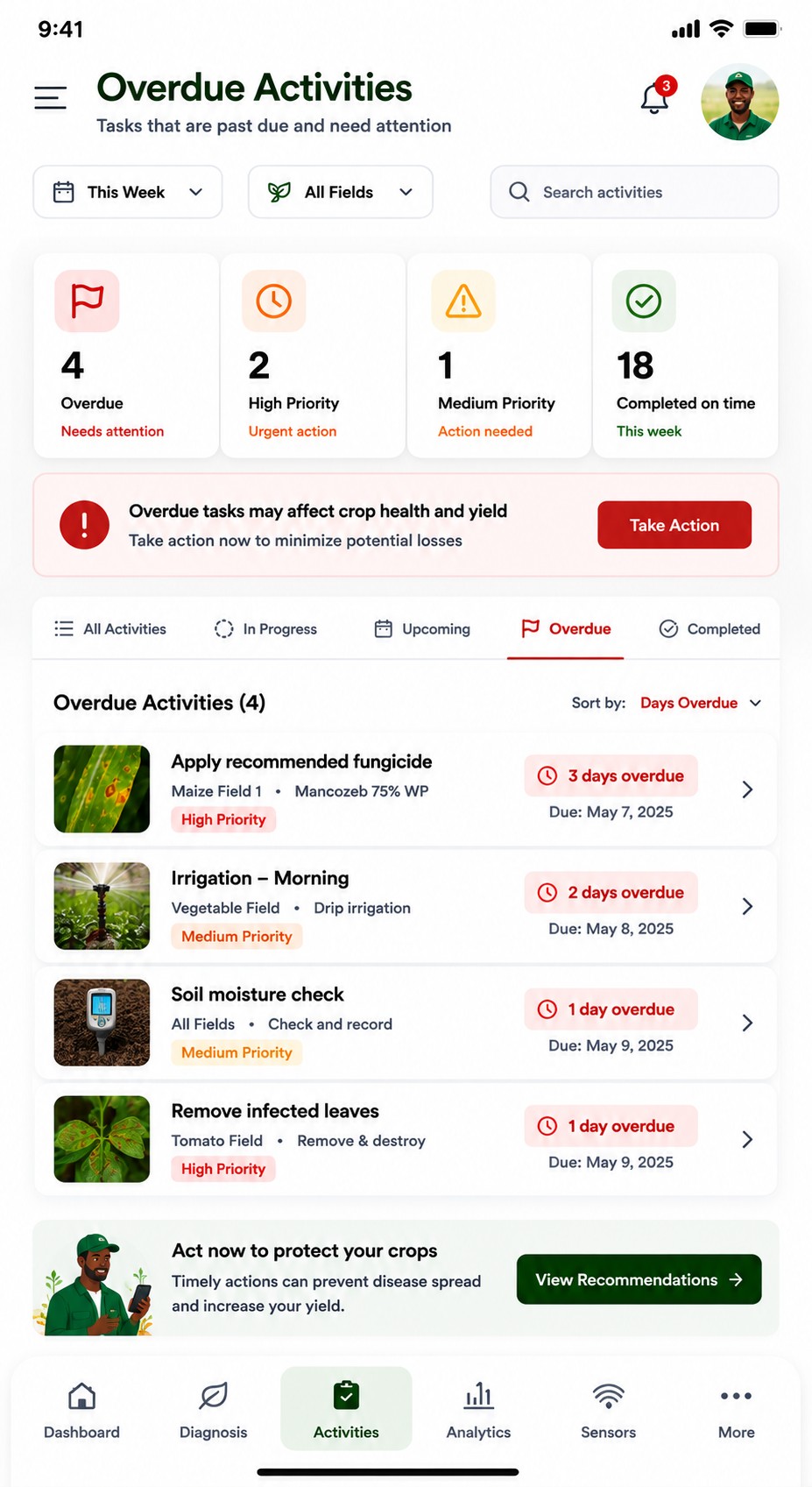 Task list showing an overdue fungicide application for maize field one, three days past its due date
